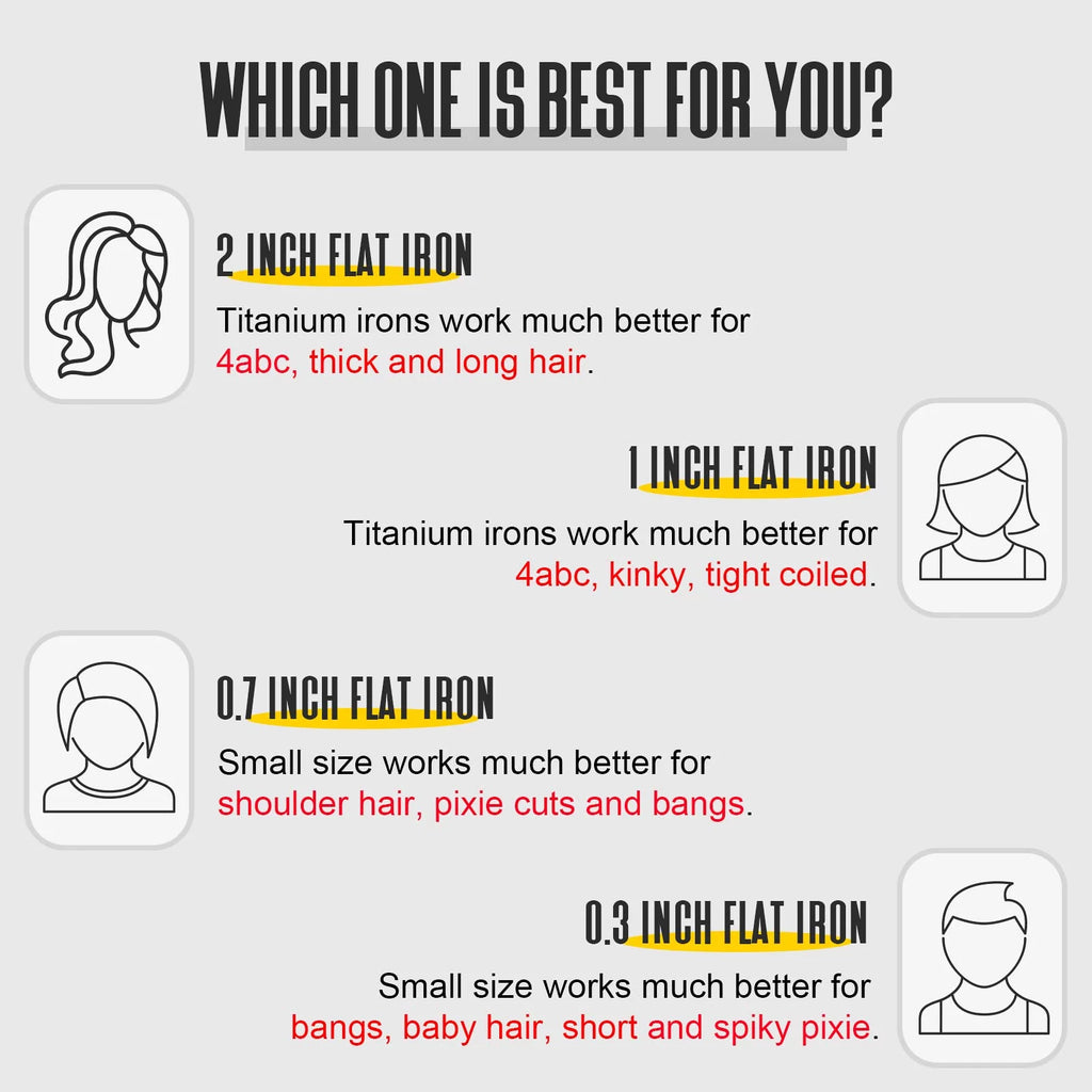 100% Pure Titanium Wide Flat Iron (2-inch) H584064
