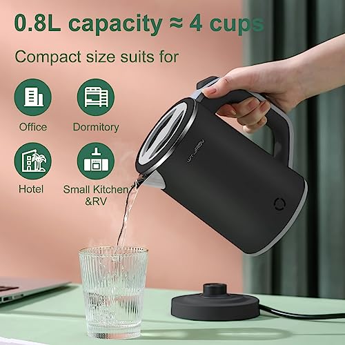 0.8L Stainless Steel Electric Kettle with Auto Shut-off A708972