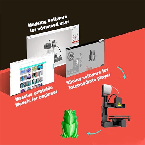 Compact FDM 3D Printer with Removable Build Plate, 0.4mm Metal Nozzle F70938