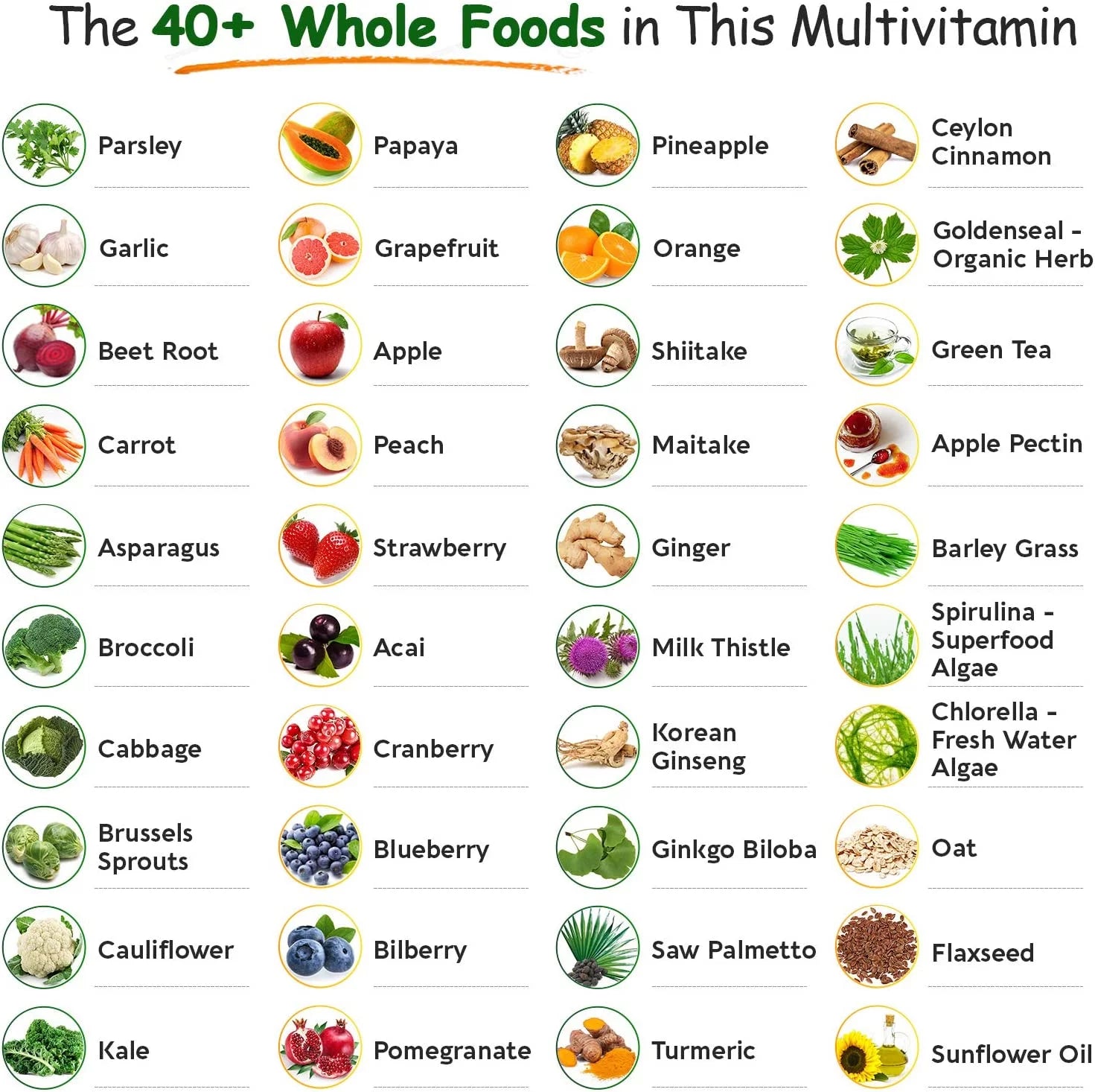 120 Tablets Vegan Multivitamin for Men C353