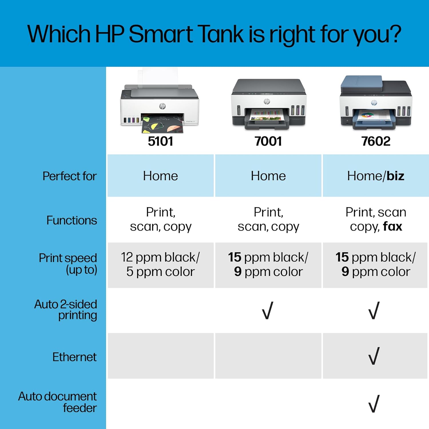 Wireless All-in-One Ink-Tank Printer Q44935