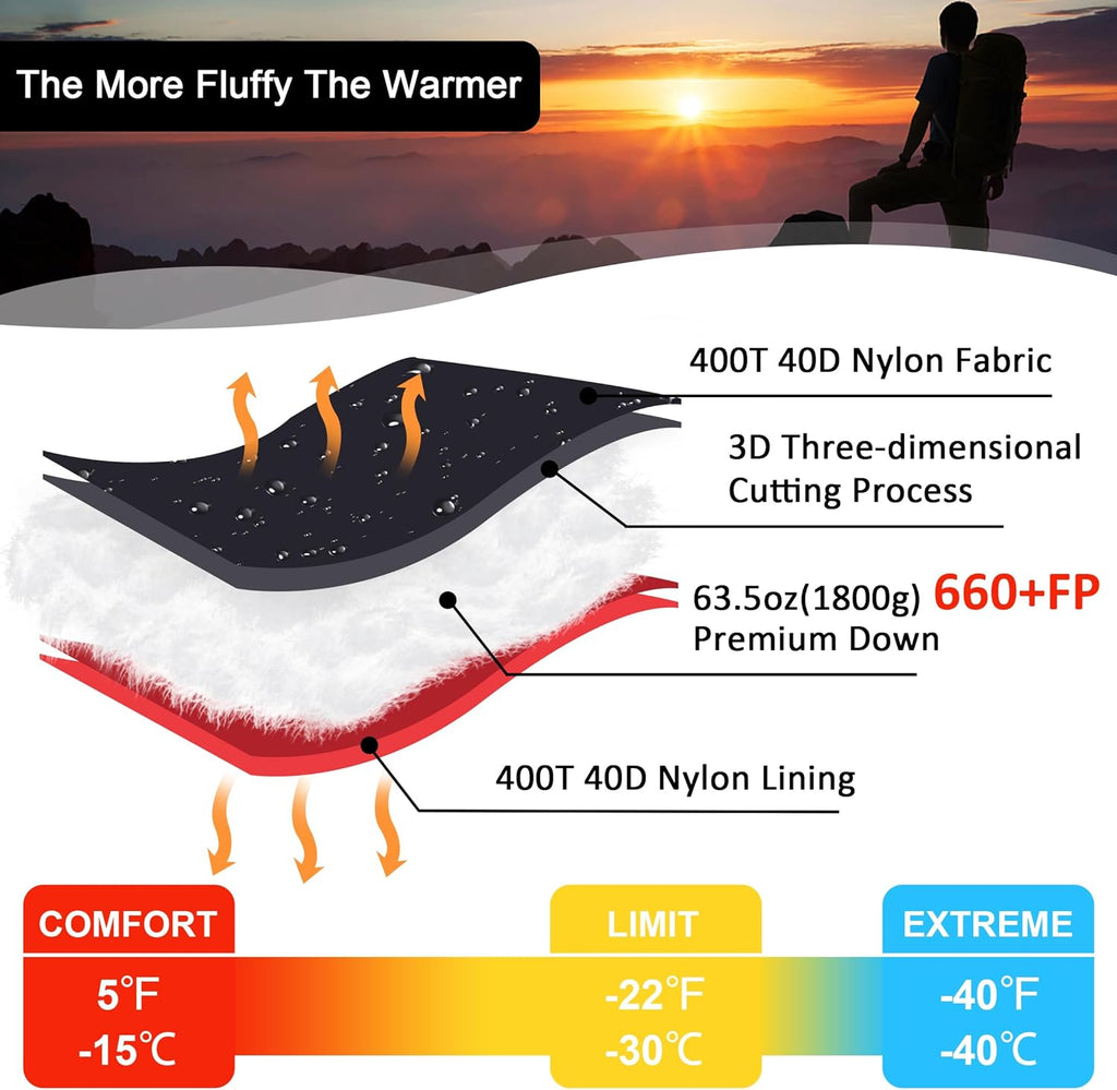 660 Fill Power Down Sleeping Bag -20°F T404