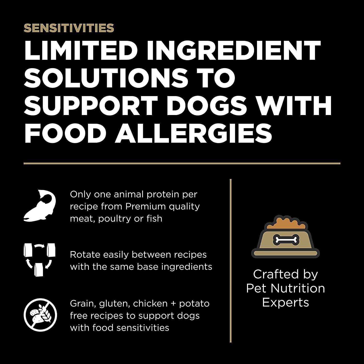 Limited Ingredient Duck Grain-Free Dry Dog Food V3772