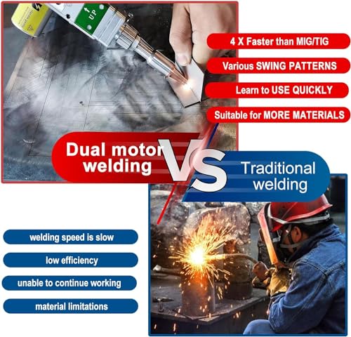Laser Welding Cleaning Cutting Machine 4 in 1 Handheld with Auto Wire Feeder G309330