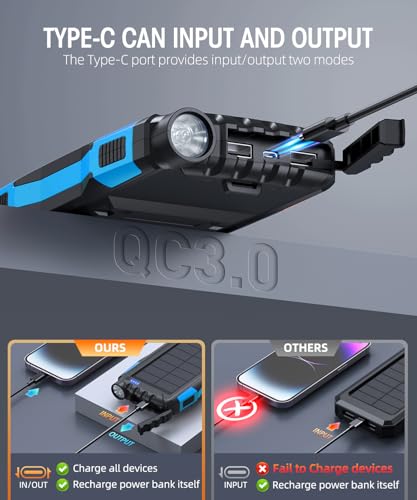 42800mAh Solar Power Bank with Flashlight (Orange) O3732
