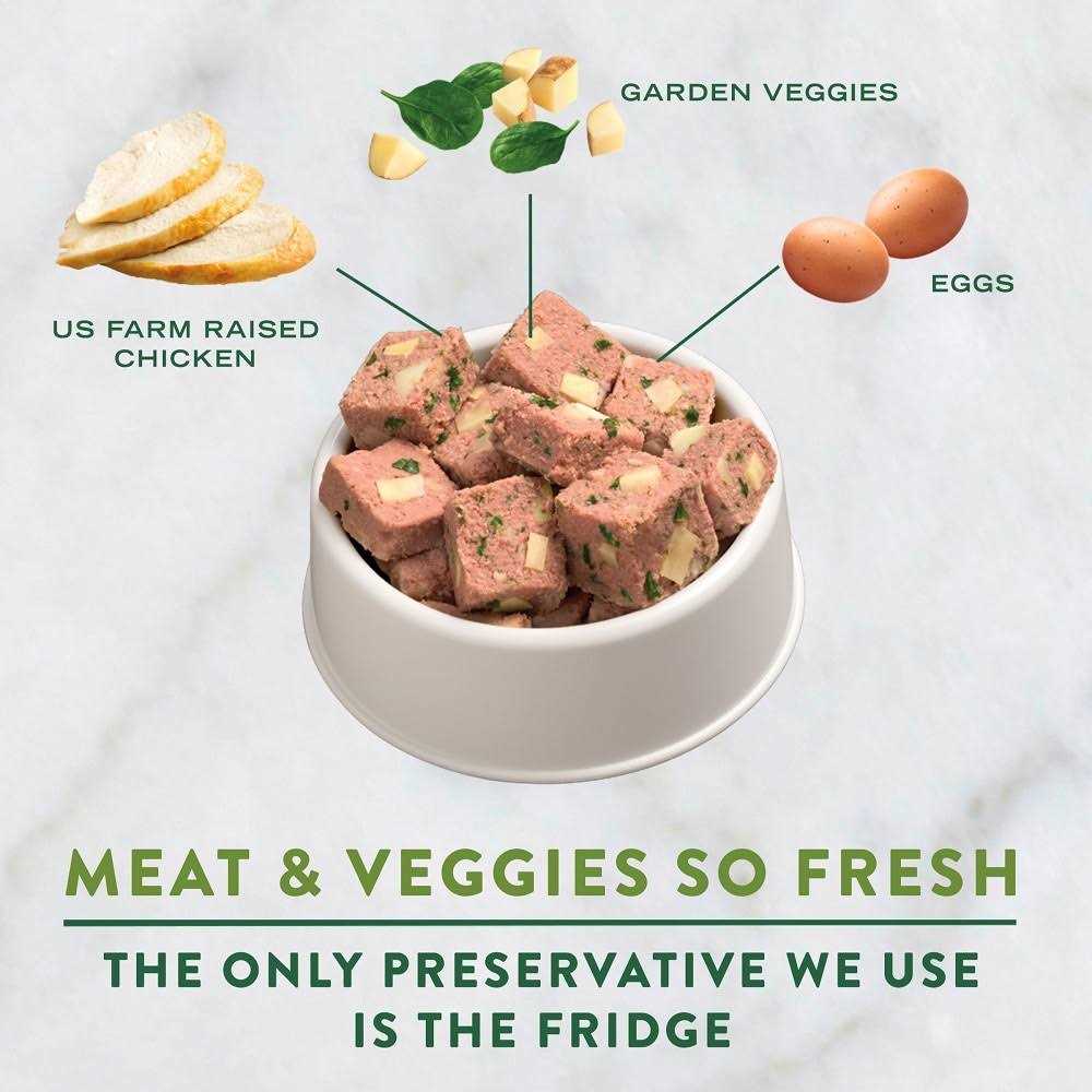 Grain Free Chicken Recipe Slice & Serve Roll Dog Food N27587