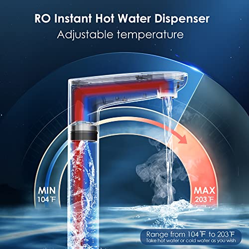 Instant Hot Reverse Osmosis System D5414