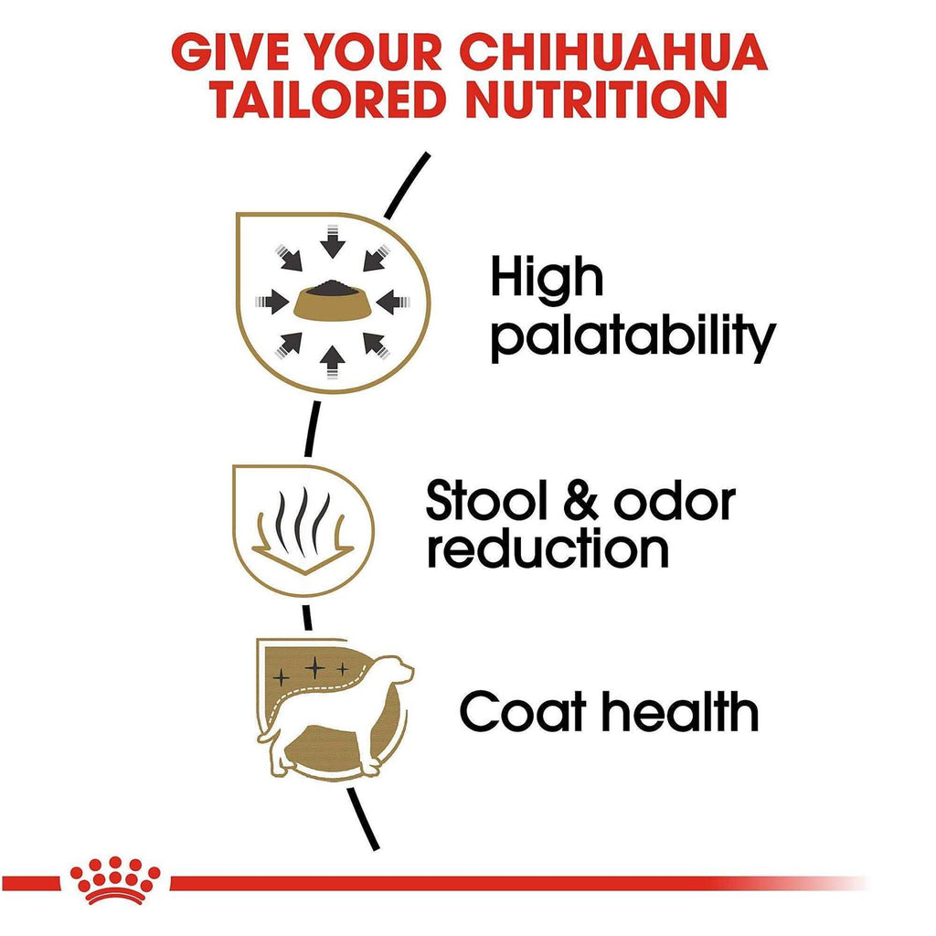 Chihuahua Adult Dry Dog Food L839308