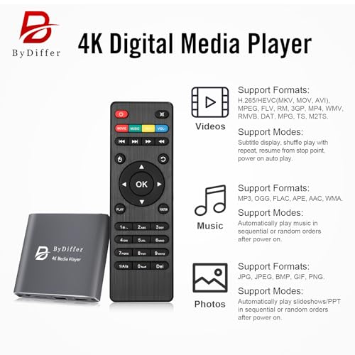 4K Ultra HD Digital Media Player with HDMI Output F288