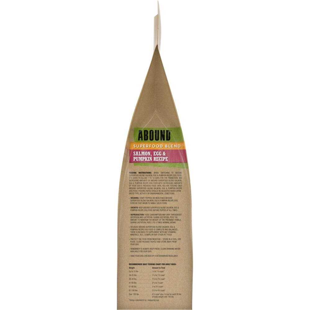 Superfood Blend Salmon Dog Food P89683