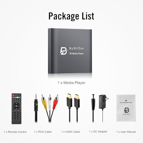 4K Ultra HD Digital Media Player with HDMI Output F288