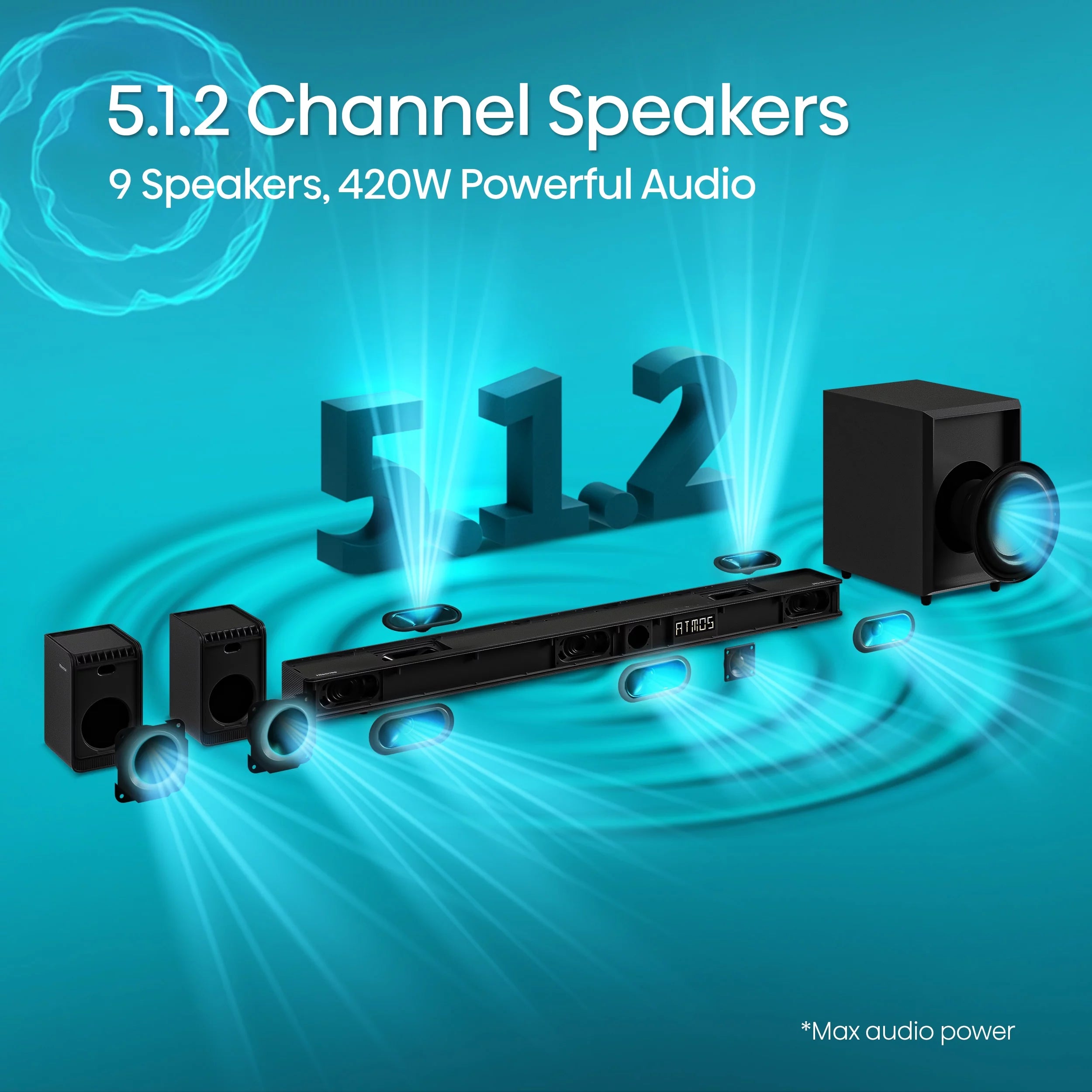 5.1.2 Ch 420W Soundbar with Wireless Subwoofer and Wireless Rear Speakers Y9069