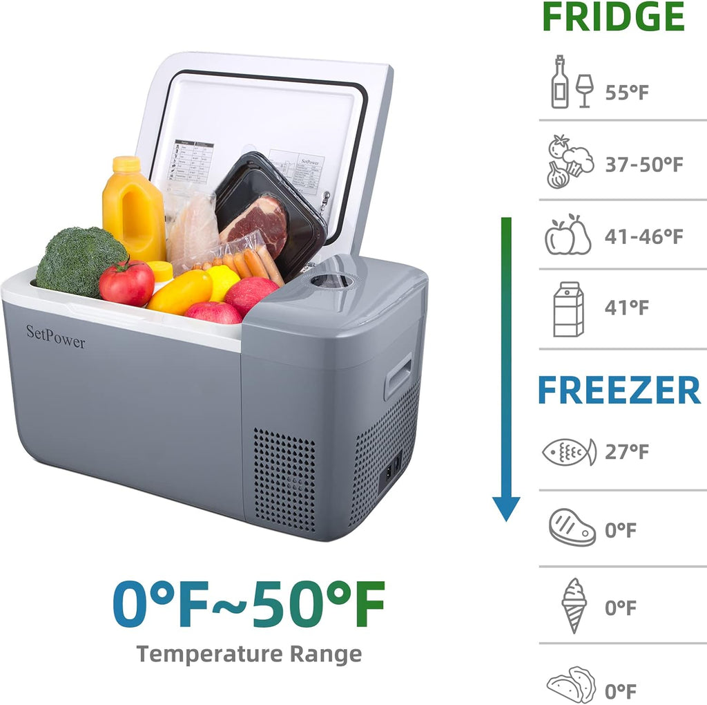 12 Volt Portable Refrigerator Freezer 21qt I860015