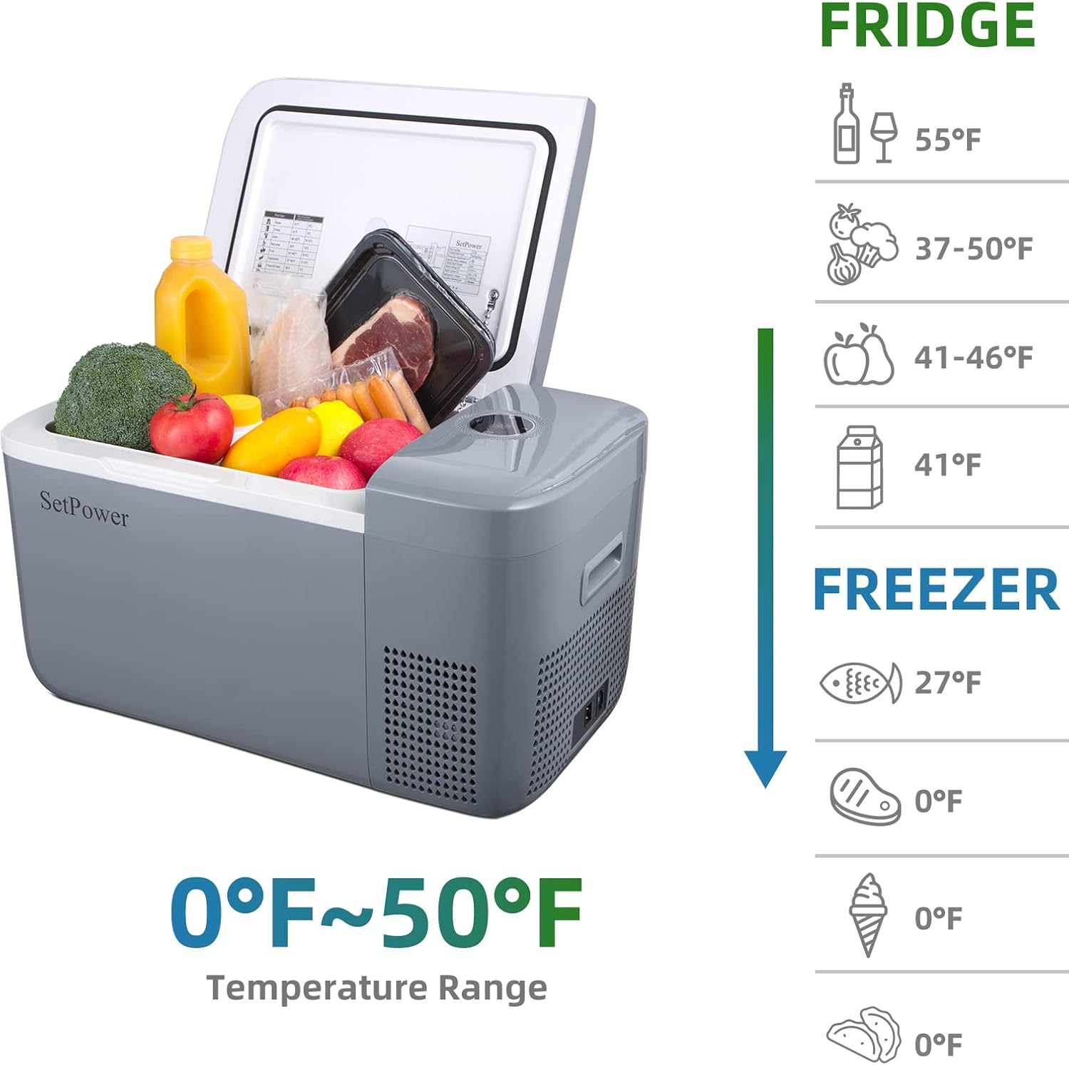 12 Volt Portable Refrigerator Freezer 21qt I860015