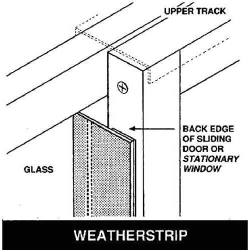 Sliding Glass Door Draft Stopper Weatherstripping E3867
