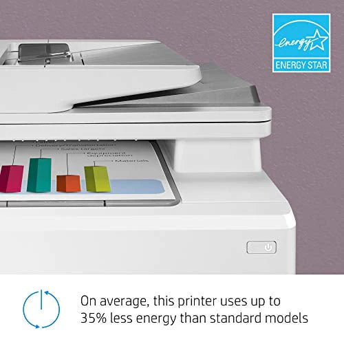 Color Multifunction Laser Printer A815859