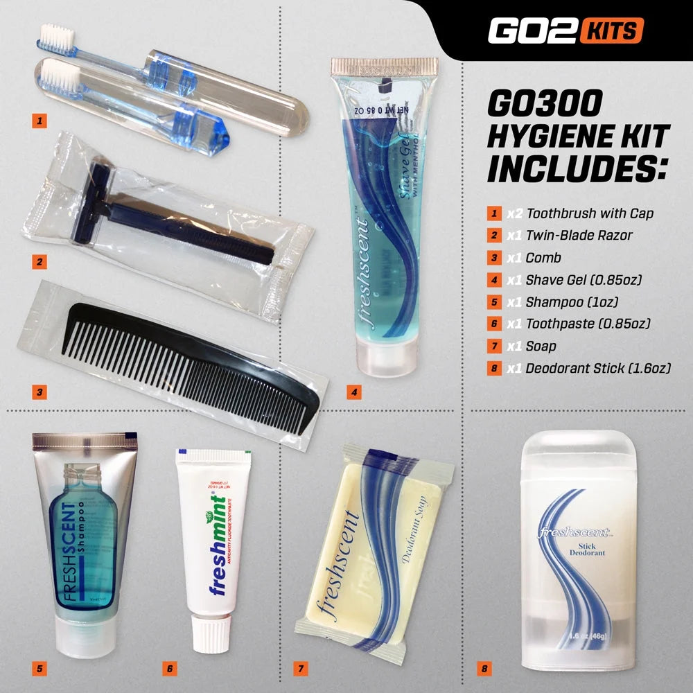 5-Pack Hygiene Toiletry Kits U582962