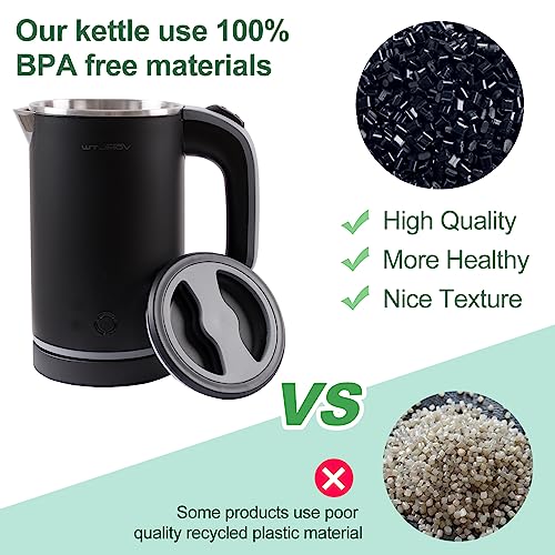0.8L Stainless Steel Electric Kettle with Auto Shut-off A708972