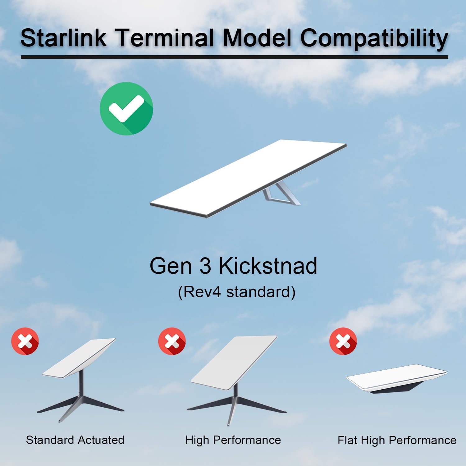 Stainless Steel Wall Mount for Starlink Satellite D6622