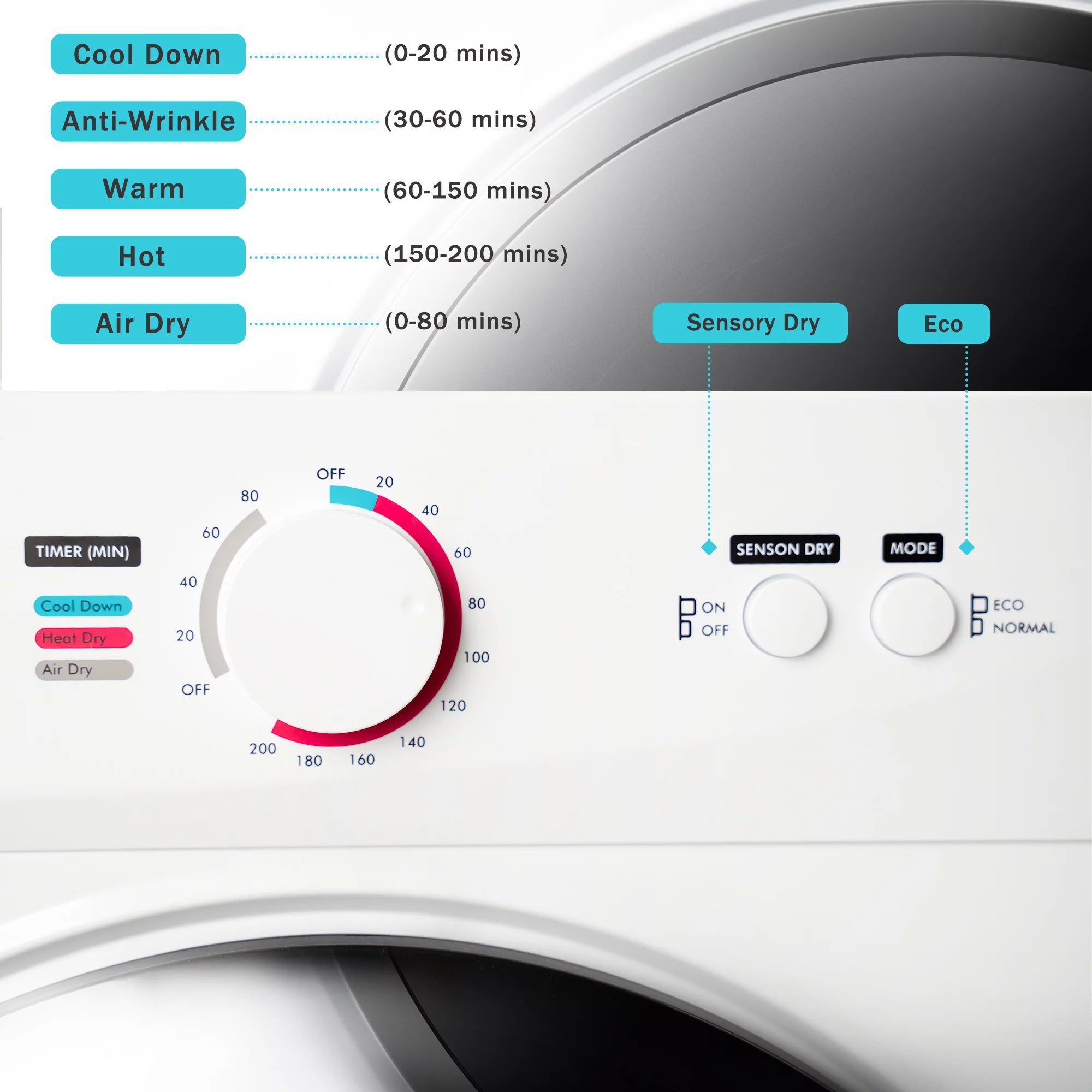 Compact 1.41cu ft Portable Electric Clothes Dryer with Stainless Steel Tub J90471