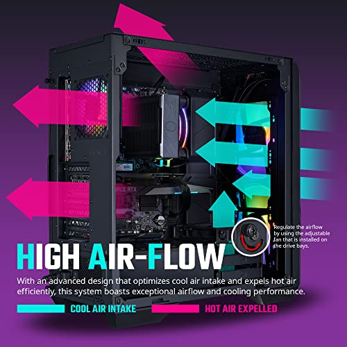 AMD RYZEN 7 7800X3D 4.2 GHz Gaming PC B579