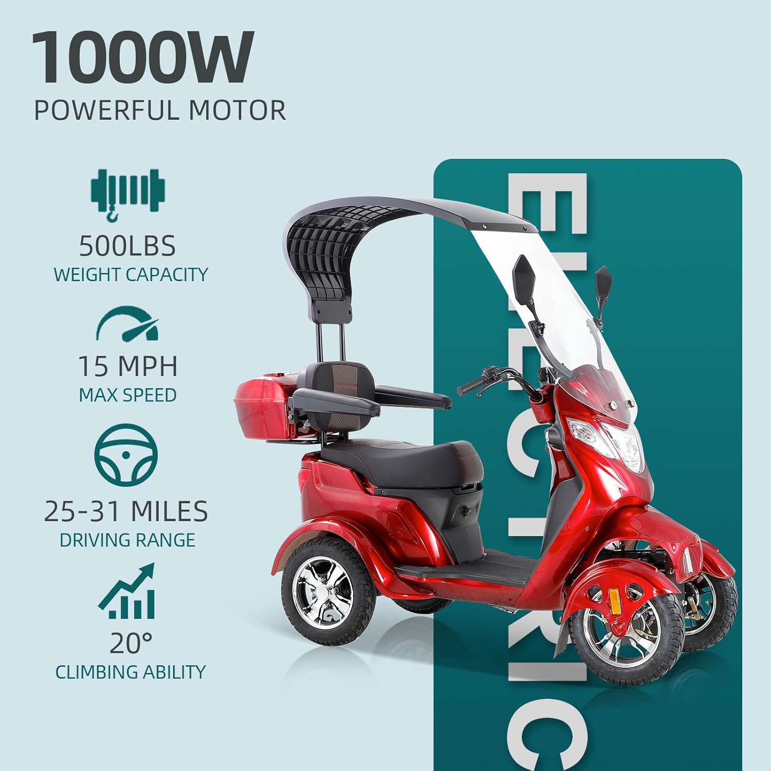 4 Wheel Electric Mobility Scooter with Canopy & Windshield U773916