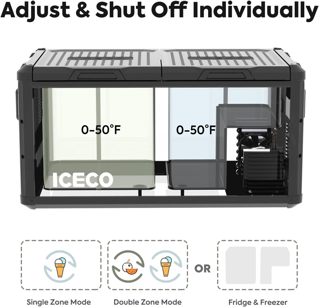79.2 Quarts Dual Zone Portable Refrigerator T11048
