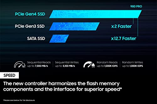 2TB PCIe NVMe Gen 4 Internal Solid State Drive N80744