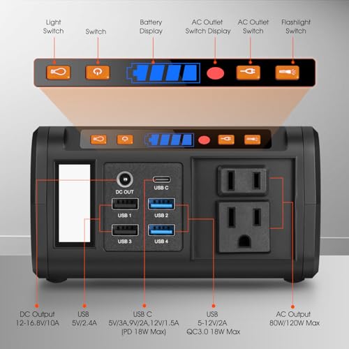 88.8Wh Portable Power Station with 120W Peak AC Outlet E9415