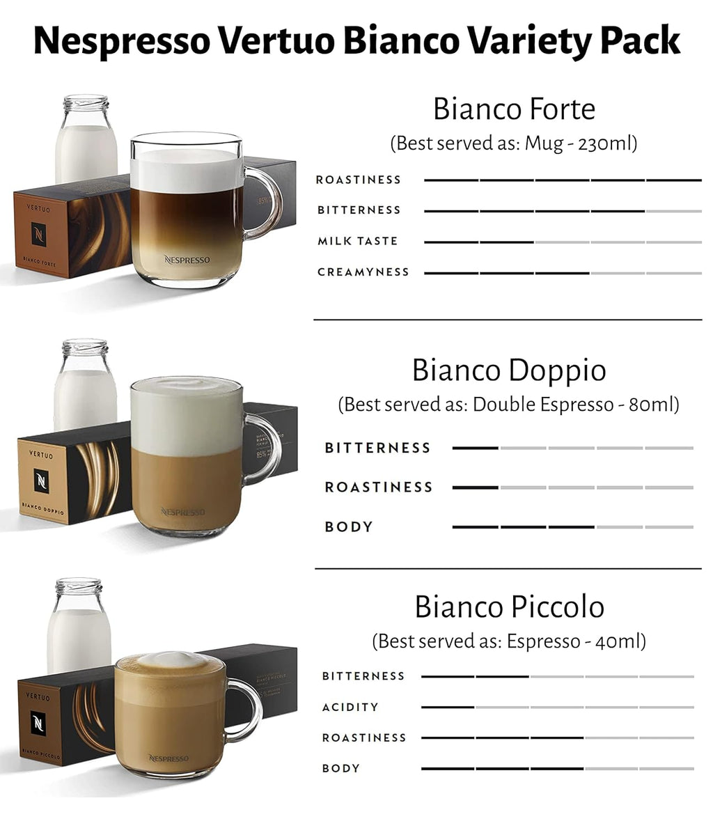 30 Coffee Capsules G87016