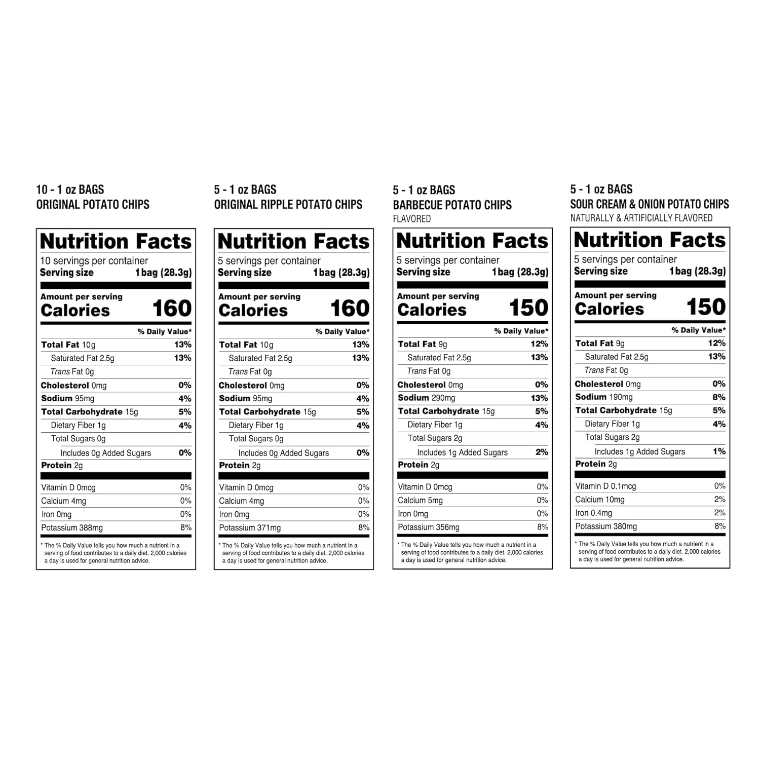 Snack Variety Pack, Potato Chips, Cheese Curls, Popcorn, Party Mix (Pack of 42) P86538