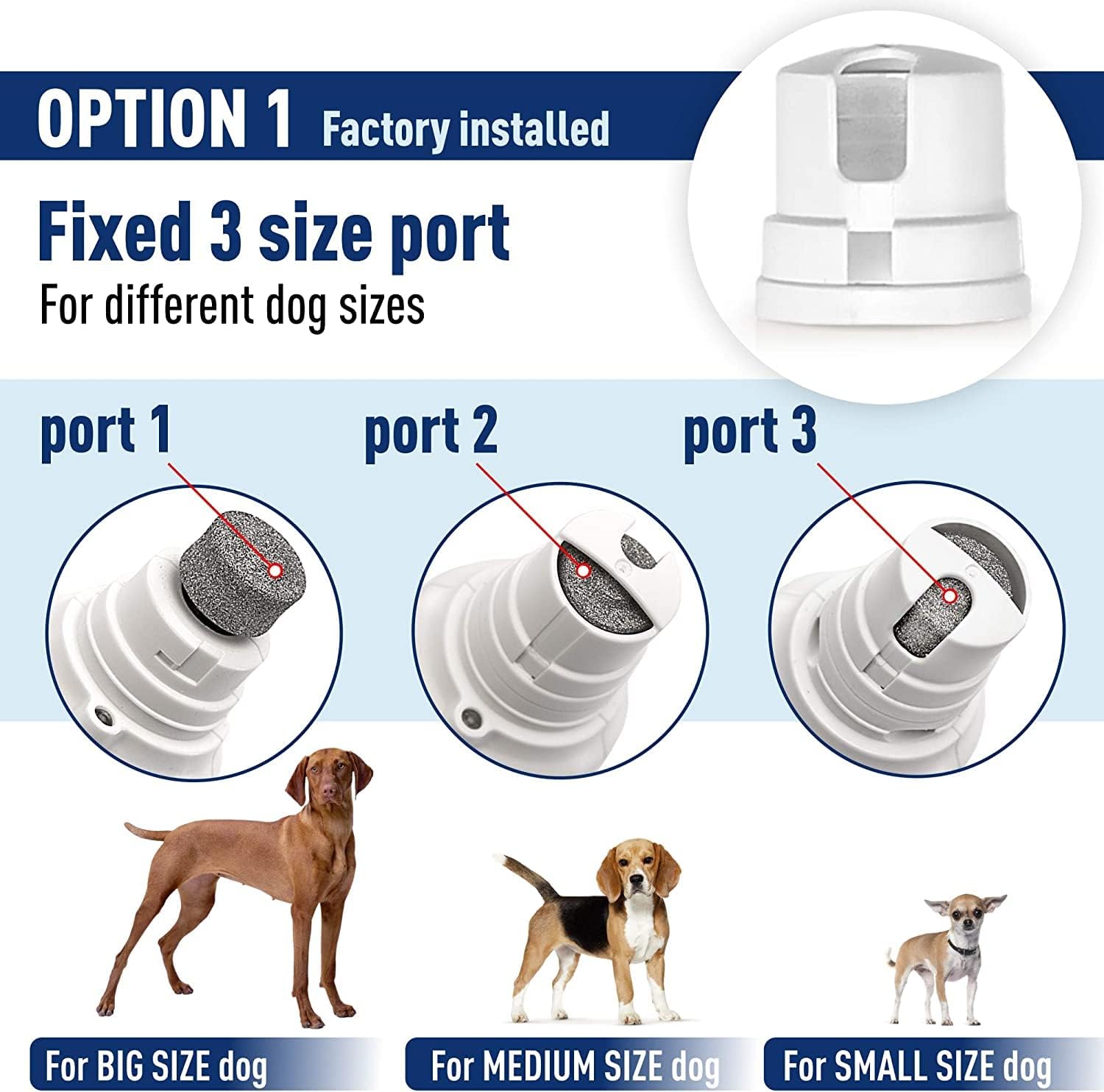 Rechargeable Electric Pet Nail Grinder with 3 Size Ports R198113