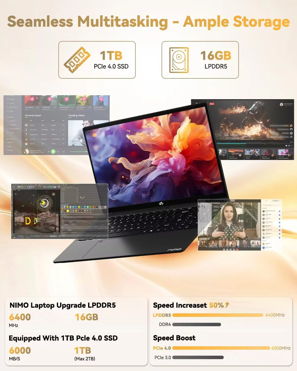 15.6" AMD Ryzen 7 Pro 6850U 16GB RAM 1TB SSD Gaming Laptop L865