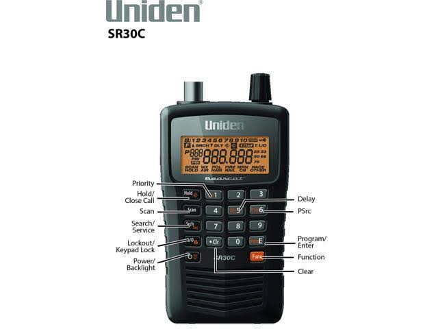 Compact Handheld Scanner N279748