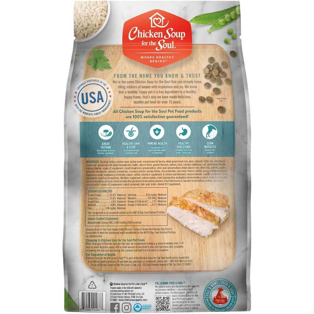 Chicken Turkey Brown Rice Dry Dog Food Y714