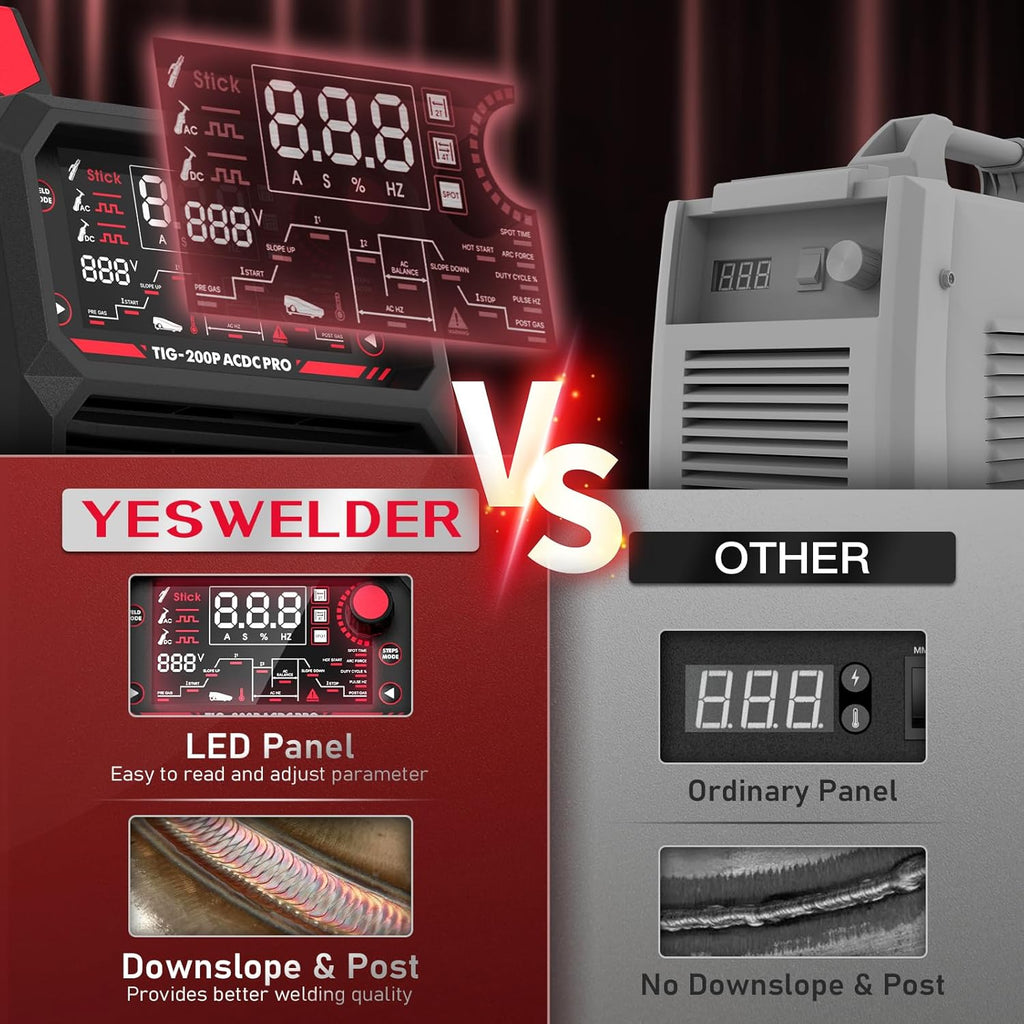 200A AC/DC Pulse Digital Inverter TIG/STICK Welder with ER70S-6 3/32"x16" 5LB Welding Rod L8708