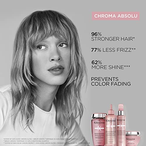 Hair Serum for Color-Treated Hair L66107