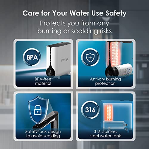 Instant Hot Reverse Osmosis System D5414