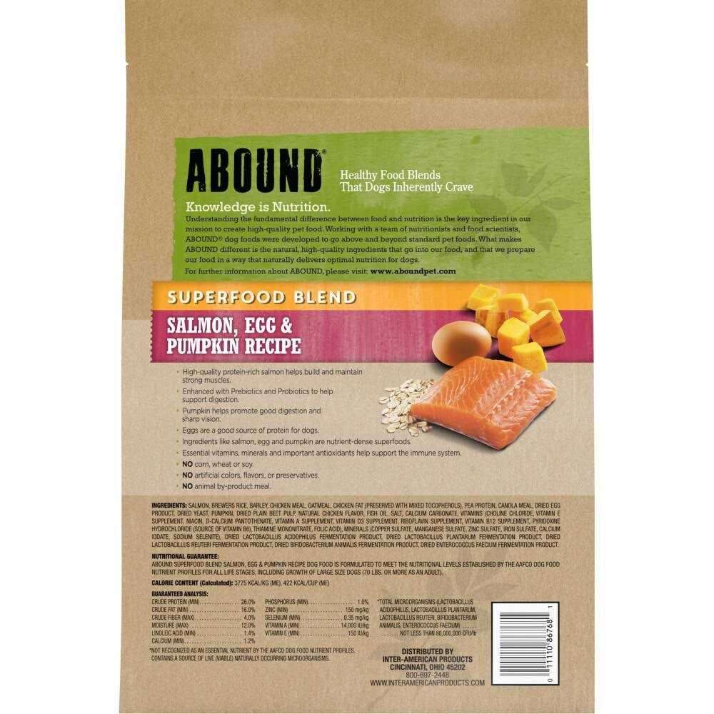 Superfood Blend Salmon Dog Food P89683
