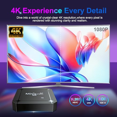 Android 14.0 TV Box 2GB RAM 16GB ROM WiFi6 4K Q703