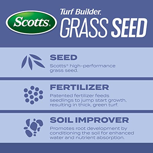 2.4 lbs. Grass Seed with Fertilizer and Soil Improver I85799