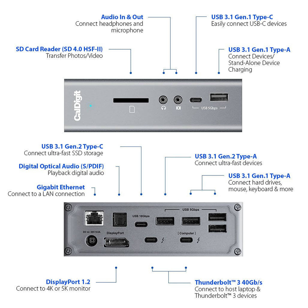 15 Ports Thunderbolt Station Docking Station Space Gray A127