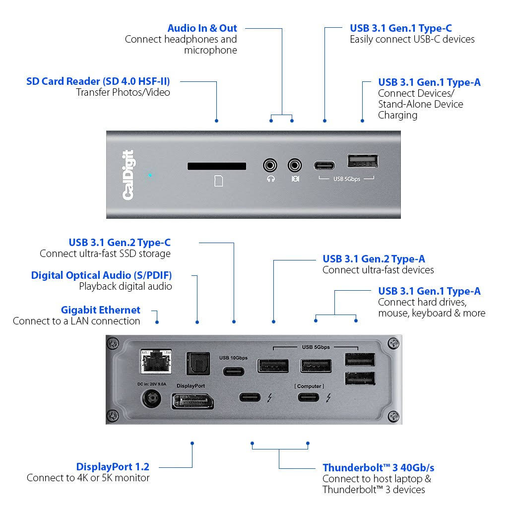 15 Ports Thunderbolt Station Docking Station Space Gray A127