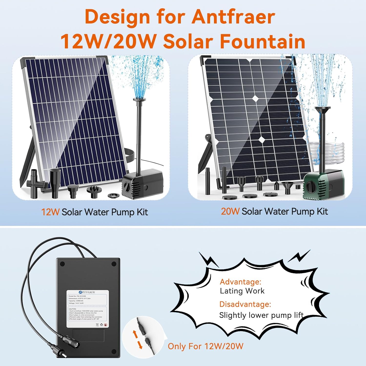 Solar Pond Pump with 2200mAh Battery Backup, 12W Solar Fountain Pump 160GPH Flow Adjustable with 6.6FT PVC Tubing D94721