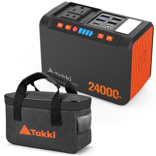 88.8Wh Portable Power Station with 120W Peak AC Outlet E9415