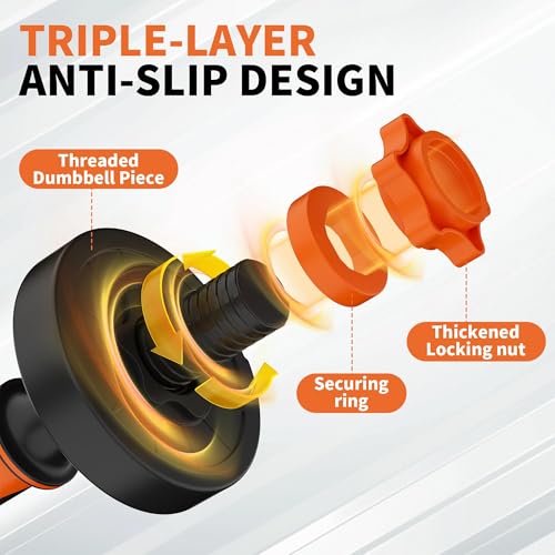 Adjustable Dumbbell Set, 30/50/70/90lbs, 4 in1 Dumbbell Barbell Kettlebell Push-Up Stand Weight Set, Set of 2 Q215