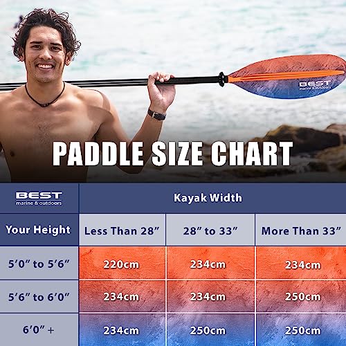 Carbon Fiber Shaft Fiberglass Reinforced Polypropylene Blades Kayak Paddle Q9908