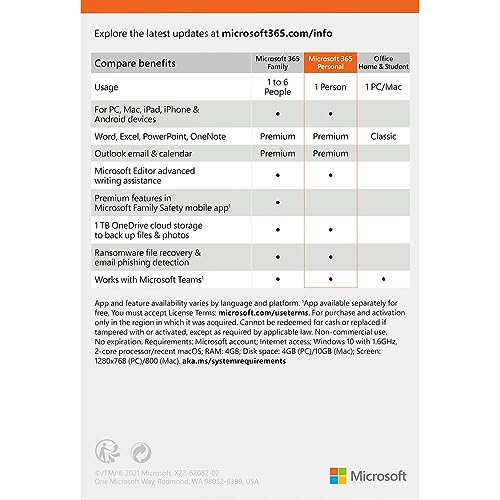 12-Month Subscription, 1 person Premium Office apps 1TB OneDrive cloud storage G250883