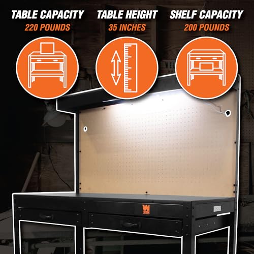 48-Inch Black Workbench with Power Outlets and Light P3498