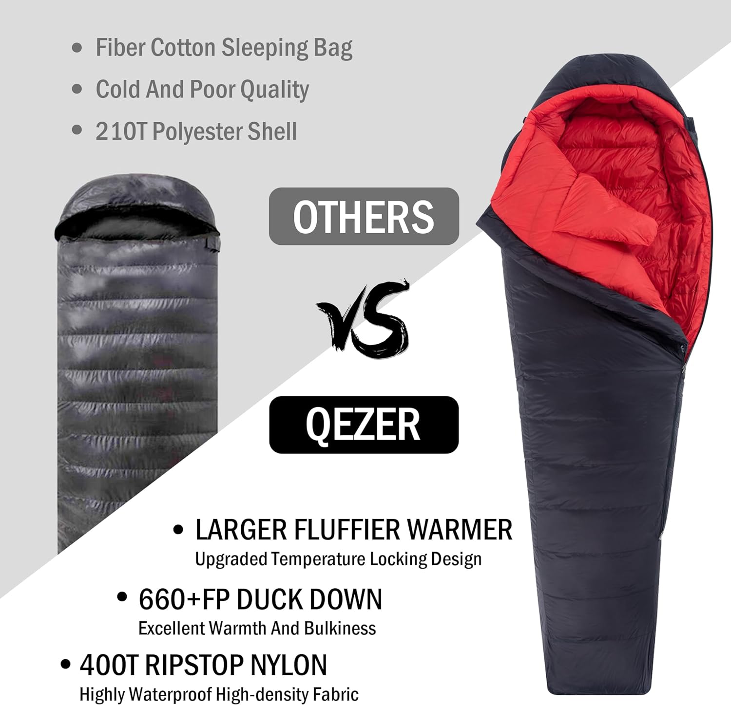 660 Fill Power Down Sleeping Bag -20°F T404
